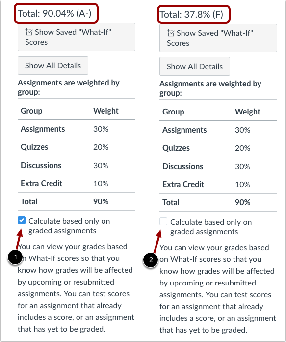 mycanvas-calculate-based-on-graded-assignments.png
